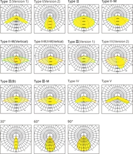 5050 Custom <strong>LED</strong> <strong>PCB</strong>+Lens Kits 180-220lm/w 30w 40w 50W Street Light/flood Light <strong>LED</strong> Module 40w SMD Street Light <strong>PCB</strong> - Product Image 6