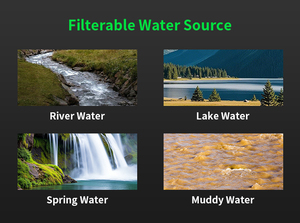 Ngoài trời mini xách tay máy bơm nước lọc sa mạc đảo tồn điện lọc nước phiêu lưu năng lượng mặt trời hệ thống lọc nước ngoài trời - Product Image 4