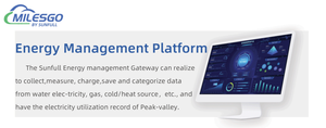 Milesgo Energy Management Software Sammeln Sie die Datenanalyse des Verlaufs speichers Bereitstellung für Computer-Softkey