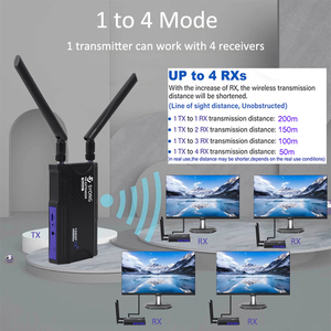 SY 250M One Tx to 4 RxワイヤレスHDMIエクステンダートランスミッターおよびレシーバー2.4GHz/5.8GHz WiFi for SLR Cameras STB PC To TV - Product Image 5
