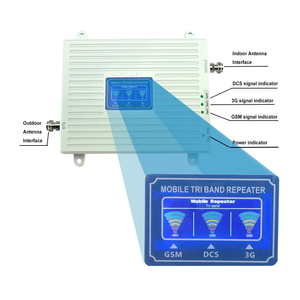 Tri Band 900 433mhz 1800 433mhz 2100 433mhz Mobile Signal Booster 2G 3G 4G LTE Cell Phone Signal Repeater