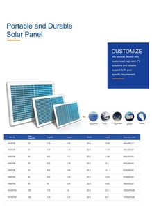 High efficiency TUV CE certificate portable and durable PV module 36 cells <span class=keywords><strong>10w</strong></span> solar panel