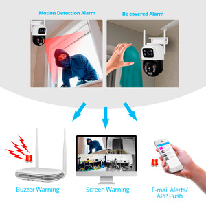 KERUI 6MP 8CH Cámaras NVR Sistema IP WIFI Vigilancia Lente dual Cámara de red NVR Set Monitor Cámara doméstica Sistema DE SEGURIDAD CCTV - Product Image 4
