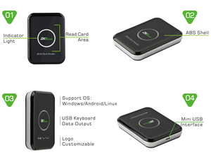 USB เดสก์ท็อป IC การ์ดอ่าน/เขียนสนับสนุน 13.56MHz ISO14443A/B & ISO15693 โปรโตคอลการ์ด R/W - Product Image 2