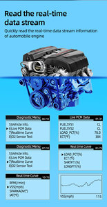 Strumento diagnostico per l'automobile per l'analisi delle prestazioni di registrazione dei dati di registrazione grafica registra il veicolo per il tempo di prestazione - Product Image 6