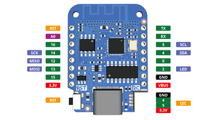 Scheda di sviluppo NODEMCU D1 Mini V4.0.0 - ESP8266 modulo WIFI 4MB - Product Image 3