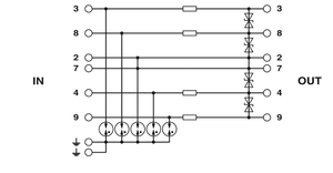 Industrielles Ethernet-MT-RS485 Überspannung schutz gerät für SPS-PAC und dedizierte Controller Modell 2762265 - Product Image 5