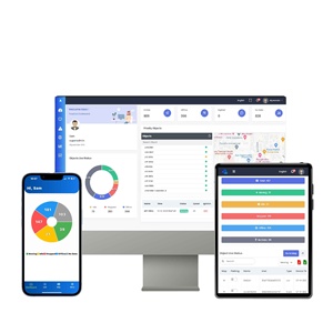 Customizable Tracking <strong>Software</strong> Available on Web/Android and IOS for Asset Personal Car Location Alarm Fleet Tracking Management - Product Image 1
