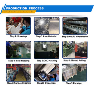 Fastener Fabricantes DIN444 M5-M36 aço inoxidável cabeça redonda olho parafuso levantamento olho parafusos - Product Image 6