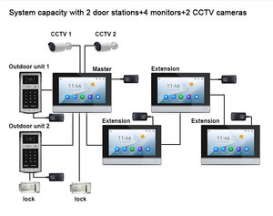 New Arrival Home <strong>Security</strong> Smart Doorbell <strong>Intercom</strong> <strong>System</strong> with 7&quot; Multi-Language Interphone Monitor Support Two Way Communitiion - Product Image 6