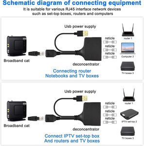 3 dispositivos Red simultánea Divisor Ethernet Alta velocidad 1000Mbps Red RJ45 Divisor de adaptador Ethernet de 1 a 3 puertos
