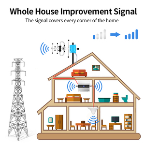 3G mobile phone signal amplifier with antenna and cable GSM <strong>WCDMA</strong> <strong>900</strong> 2100mhz mobile signal booster dual band repeater 60dB - Product Image 5