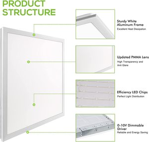 DLC ETL商用照明2x2 FTモダン3CCT電源調整可能バックライト天井フラットLEDパネルライト病院オフィス用 - Product Image 4