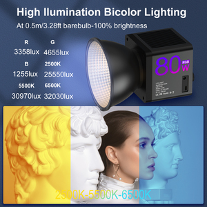 ไฟวิดีโอ LED แบบ COB 80W สีเต็มรูปแบบสำหรับถ่ายภาพไฟวิดีโอ RGB สำหรับสตูดิโอ C80R - Product Image 5