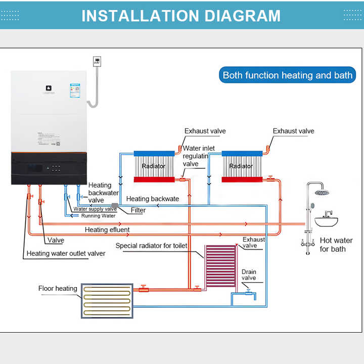 Timed heating function wall mounted professional manufacture delicate appearance tankless gas instant hot water heater boiler