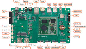 <strong>Embedded</strong> <strong>System</strong> Development <strong>Linux</strong>/Android <strong>System</strong> RK3566 Module Board - Product Image 3