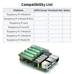 La scheda di espansione terminale GPIO adatta per Raspberry pi 4B 3B 3B + ZERO
