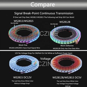 Pixel ledstrip ic ws2813 ws2815 ws2811 ws2812b striscia led rgb indirizzabile - Product Image 5