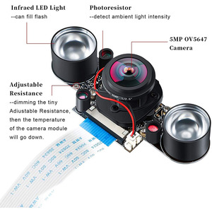 Módulo de cámara Raspberry Pi OV5647, lente ojo de pez gran angular de 175 grados, 5MP, modelo B, 3/2
