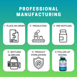OEM/ODM di alta qualità cervello-amplificazione vitamina B6 e B12 & acido folico capsule migliorano l'immaginazione, la memoria e la funzione cerebrale. - Product Image 5