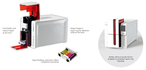 Evolis Primacy PVC身份证打印机单/双面选项接口203/300dpi热UV打印机ROHS认证 - Product Image 4
