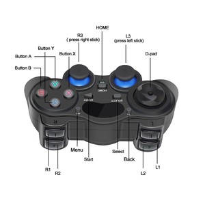 Mando inalámbrico para PC, 2,4G, BT, tipo C, PS 3, Control ABS, Android, tableta, Mando para teléfono móvil, PS3 - Product Image 5