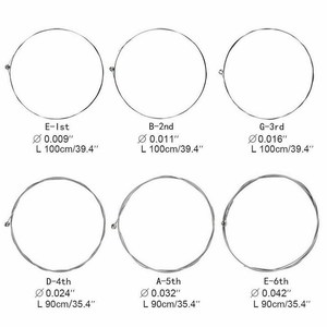 Electric Guitar <strong>Strings</strong> Set 1-6 <strong>Strings</strong> Steel Wire Guitar Replacement Accessories <strong>String</strong> Wire - Product Image 5