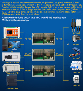 Huaqingjun 4-Channel <strong>Inputs</strong> <strong>Outputs</strong> RS485 Ethernet <strong>Relay</strong> Module IO Modbus RTU/TCP G2R-1 SPDT 10A RJ45 <strong>Relays</strong> for PLC - Product Image 6