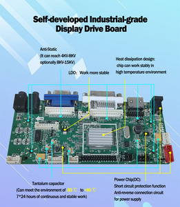 15&quot; Touch Monitor Screen <strong>Display</strong> <strong>LCD</strong> High Brightness 1000Nits 1024*768 TFT Open Frame/Wall Hanging HDMI <strong>VGA</strong> Industrial Monitor - Product Image 5