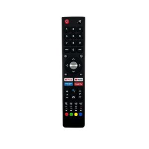 Learning <strong>Code</strong> Remote Control