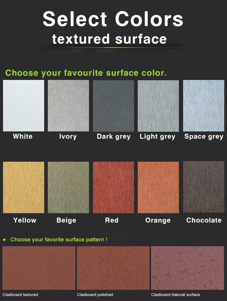 A1 Grade Shock Resistant Outdoor Usage Wall Cladding Panel