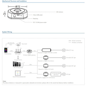 WG-Z-концентратор Tuya Zigbee, беспроводной мост для умного дома - Product Image 3