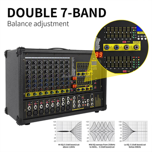 CLAVAX CLMC-XZ10 Professional 10 Channel Powered Audio <strong>Mixer</strong> Music Mixing Console With Amplifier Bluetooth USB 99*<strong>2</strong> Effects - Product Image 3