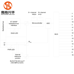 New Original 6ES7134-6JF00-0CA1 I/O <strong>Module</strong> <strong>SIMATIC</strong> <strong>ET</strong> <strong>200SP</strong> AI 8xRTD/TC 2-wire System <strong>Input</strong> Device <strong>Analog</strong> <strong>Input</strong> - Product Image 3