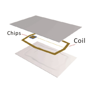 Uhf Междугородная система контроля доступа Rfid-карты парковочная система - Product Image 4