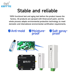 EBYTE NA111-M ODM IoT Gateway transparente Daten übertragung RJ45-Netzwerkport Server mit einer seriellen Schnitts telle für RS485 zu Ethernet - Product Image 6