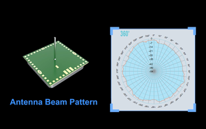 PDLUX PD-V2 5.8ghz Radar <strong>Sensor</strong> Module 4-6m Sensing Distance Microwave <strong>Sensor</strong> with Low Power <strong>Output</strong> for Position Sensing - Product Image 5