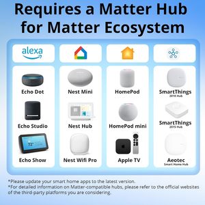 For SONOFF Mini-D Smart Switch WiFi Matter Home Automation Dry Contact <strong>Output</strong> Supports AC DC <strong>Input</strong> Alexa <strong>Google</strong> Home Android