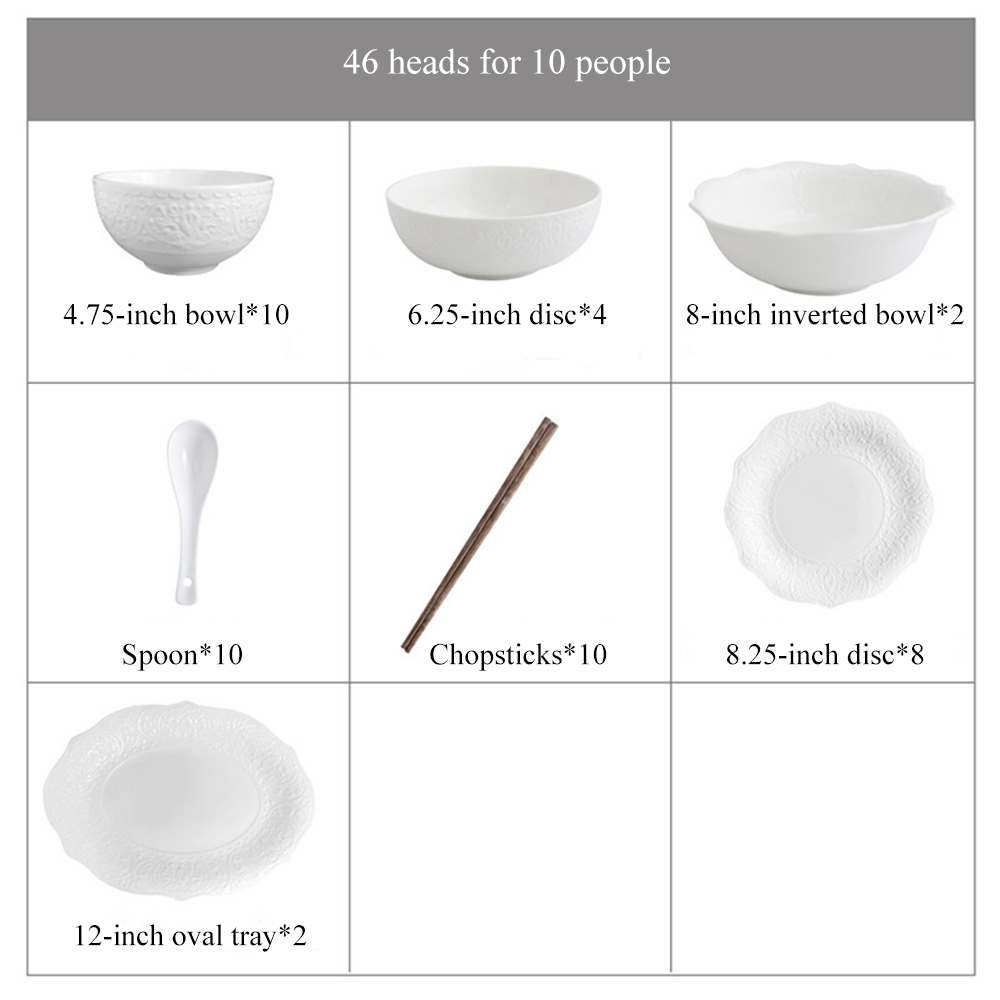 10 people