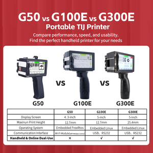 12.7MM Handheld/Online Inkjet Printer Docod G100E Portable TIJ Industrial Label Coding Machine for Expiry <strong>Data</strong> Barcode QR Code - Product Image 4