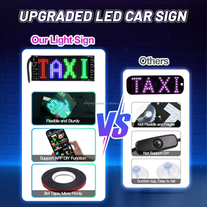 Schermo flessibile 5V USB programmabile LED Pixel Matrix Soft Advertising animato schermo - Product Image 3