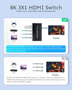 SYONG 3 en 1 Salida HDMI Switch UHD 8K60Hz 4K120Hz HDR10 HDMI2.1 con control remoto IR Compatible con PS5, Xbox,Blue-Ray Player - Product Image 3