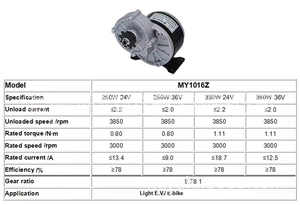 My1016Z 24V 250W 350W Mạnh Mẽ Điện Scooter Xe Đạp Điện Chuyển Đổi <span class=keywords><strong>Kit</strong></span> Leo Núi Ebike Động Cơ Thiết Lập - Product Image 6