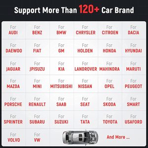 ThinkCar ThinkScan Plus S7 OBD2เครื่องสแกนเครื่องมือวินิจฉัยรถยนต์พร้อมฟังก์ชั่นรีเซ็ต5ฟังก์ชั่น - Product Image 6