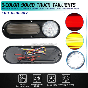 ไฟตัดหมอก LED 24V สว่างพิเศษระบบไฟส่องสว่างรถบรรทุกมีฟังก์ชั่นกันน้ำ - Product Image 4