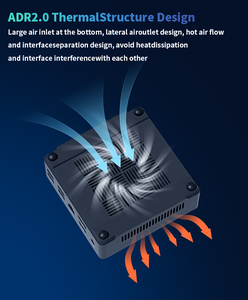 N95 N100 Mini Pc <strong>Built</strong>-in <strong>WiFi</strong> Compatible Win 11 Linux <strong>Desktop</strong> Home Office Game Dual Network Port Box Mini PC - Product Image 4