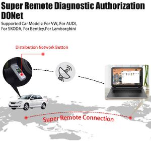 2024 VXDIAG VCX SE6154車の診断ツールOdis V8.2WIFIバージョンのOEM診断インターフェース多言語サポートDOIP - Product Image 4