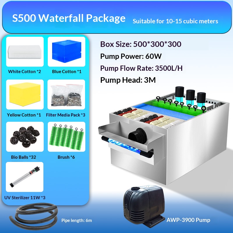Forfait Cascade S500