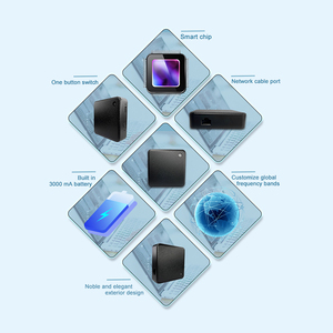 ODM OEM Wifi Hotspot Router 150Mbps <span class=keywords><strong>Modem</strong></span> Wifi 4G CPE Túi Xách Tay 3G 4G LTE CPE Không Dây <span class=keywords><strong>Modem</strong></span> 4G LTE Sim Thẻ - Product Image 3