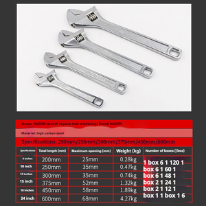 高品质大开通用套筒工具宽可调扳手 - Product Image 6